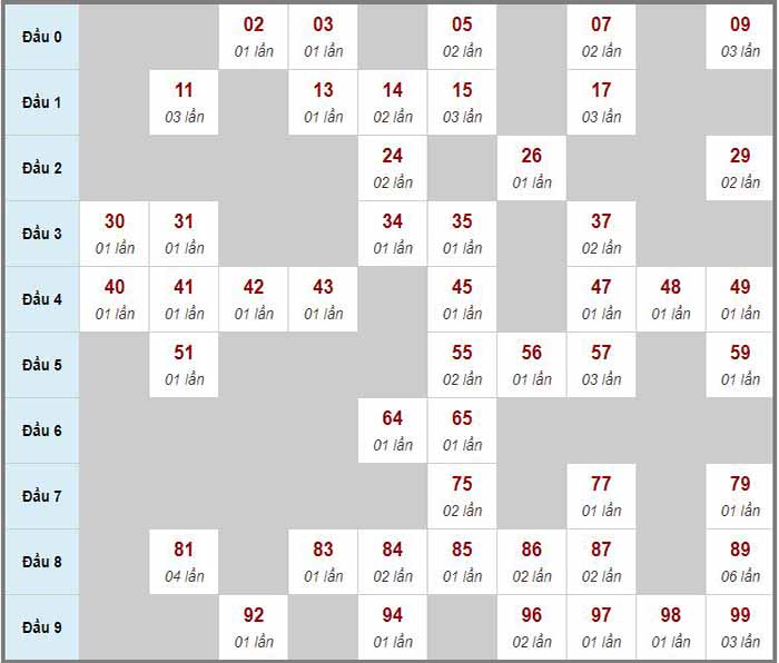 Link bong88 linkbong88moinhat.me